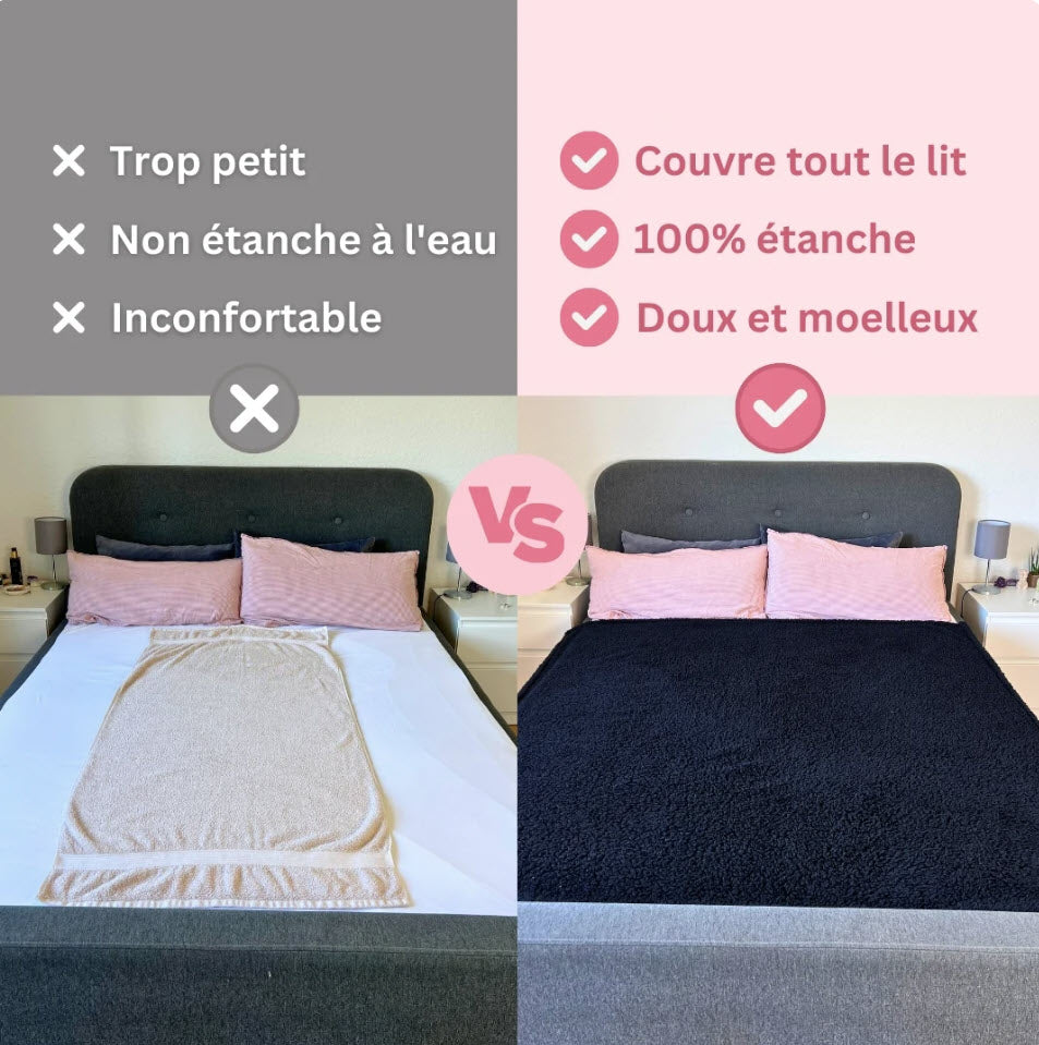 Waterproof Couples Blanket – Dual-Sided Protection for Bed or Sofa