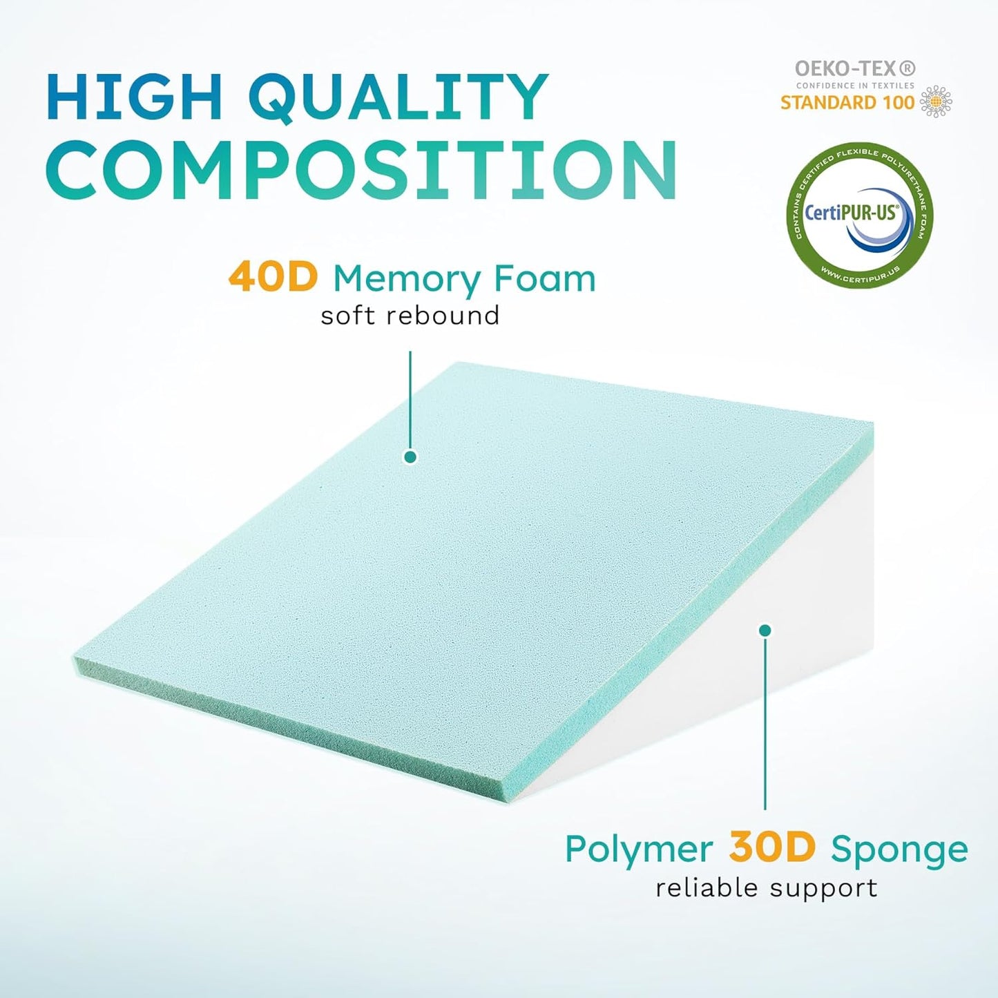 Deluxe Inclined Wedge Pillow – Supportive Cushion for Back, Neck, and Leg Relief